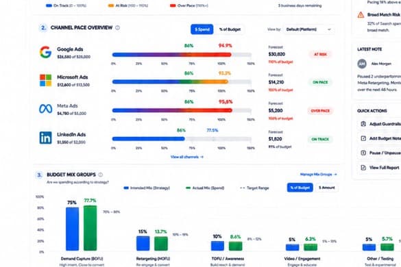 Budget Mix Lens preview showing spend allocation by channel and campaign group.